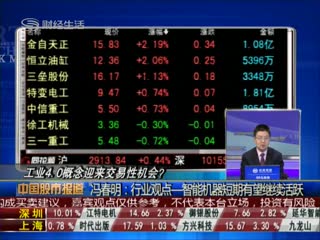 ҵ4.0ӭԻ᣿