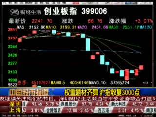Ȩ ָո3000