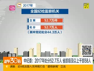 мί2017괦52.7 ʡϸɲ58