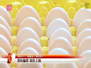 CPI ˼۵ˣ