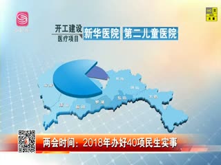 ʱ䣺201840ʵ