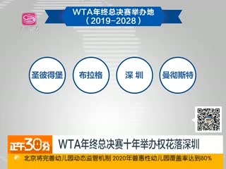 WTAܾʮٰȨ