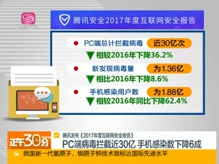 Ѷ2017Ȼȫ桷